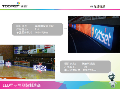 邗江P10全彩LED模組廠家,P10全彩模組批發(fā),邗江戶(hù)外P10單元板價(jià)格_世界工廠網(wǎng)