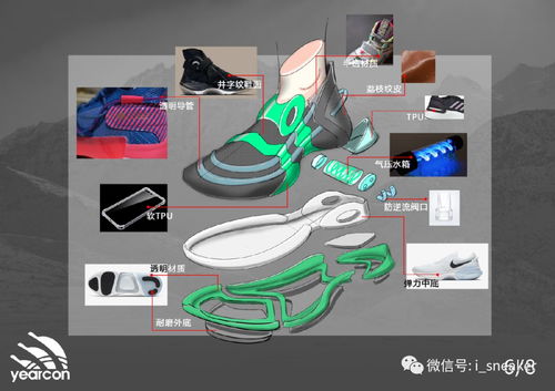 鞋設丨2019 意爾康杯 佳作獎完整作品賞析